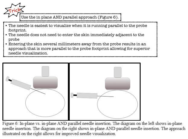 Tips and Tricks Fig 6.JPG