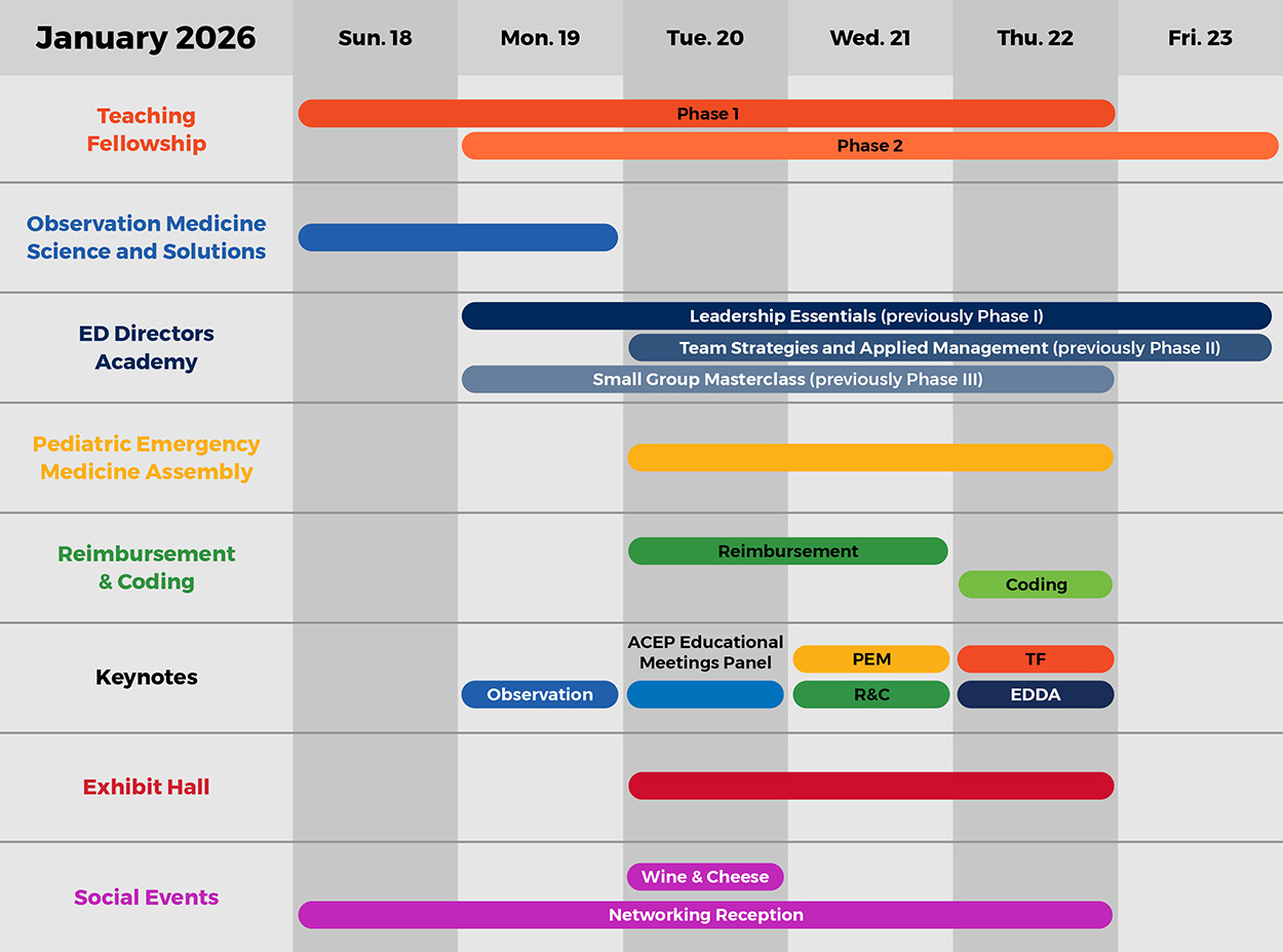 Accelerate26 Gantt Calendar