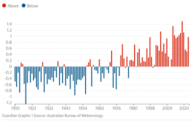 Disaster in News img 3.png