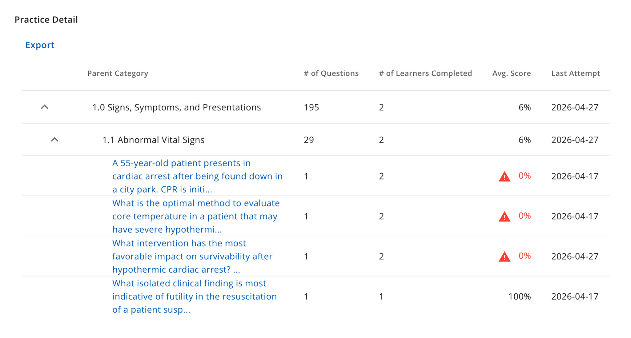 PEER_ConsoleAnalytics_PracticeReport.png