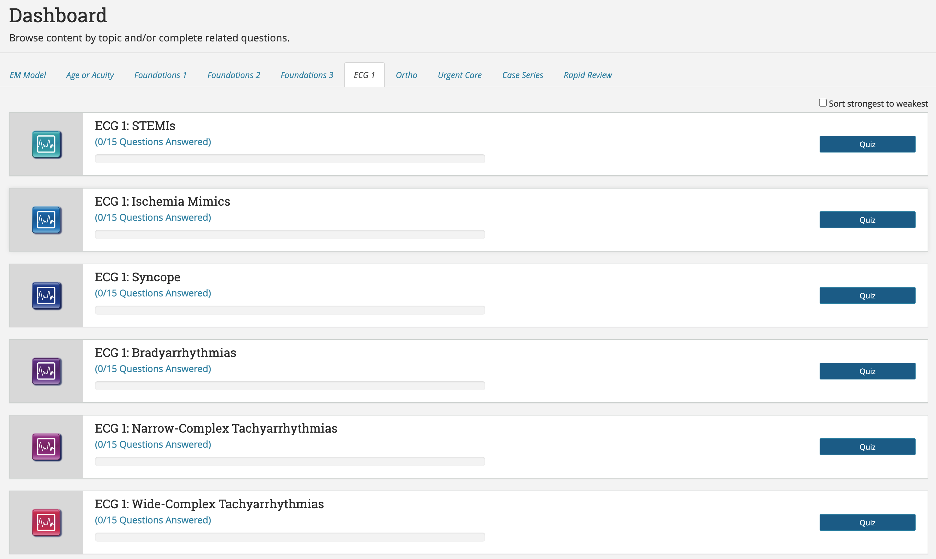 PEERprep ECG 1 Dashboard PEERprep_ECG1_Dashboard.png