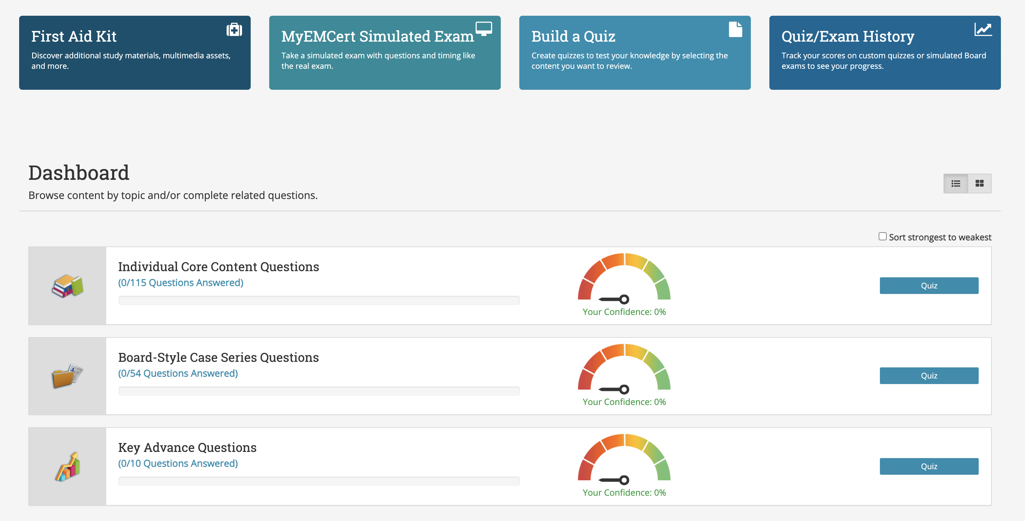 PEERcert+ for MyEMCert dashboard