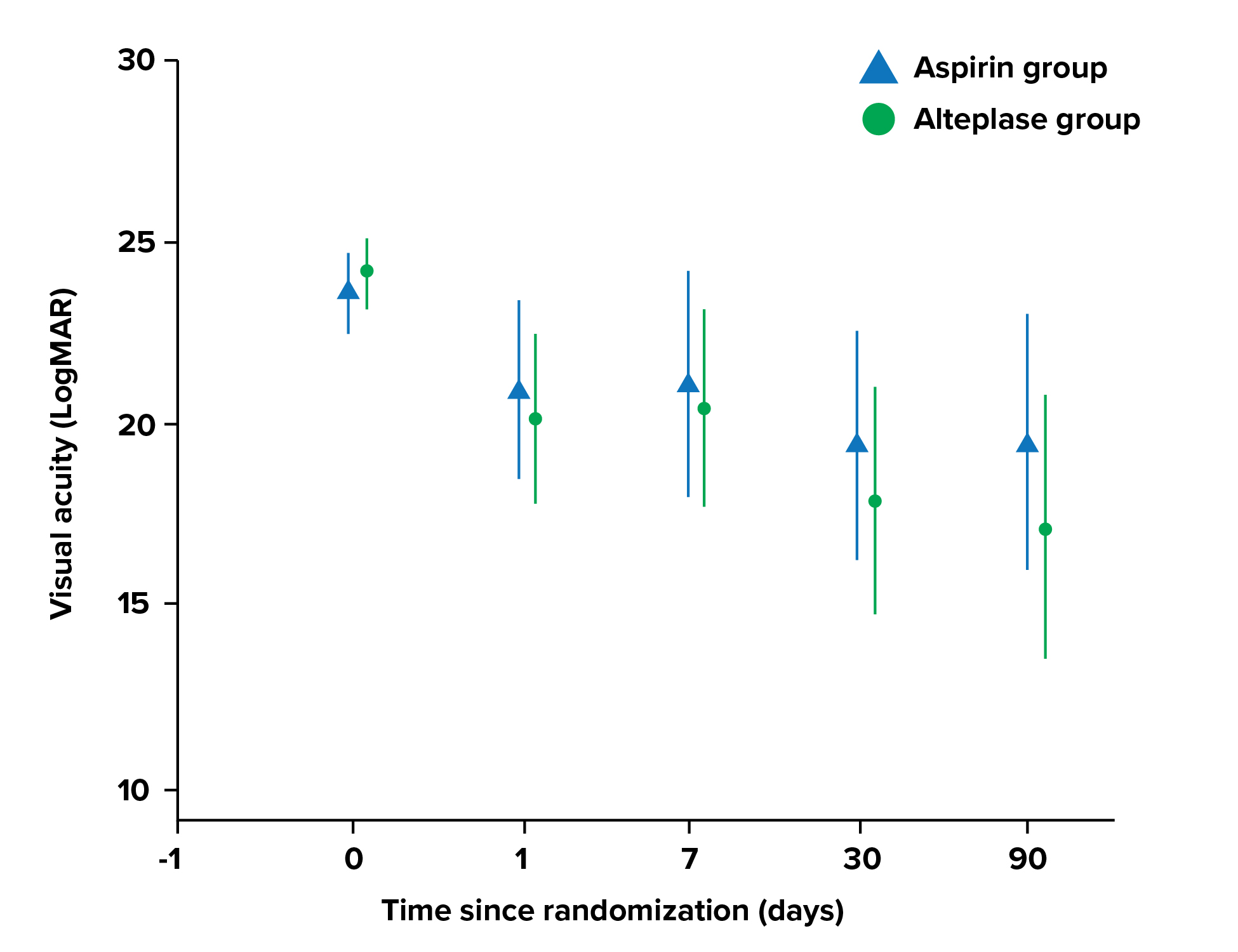 ArteryOcclusion_Figure1.png