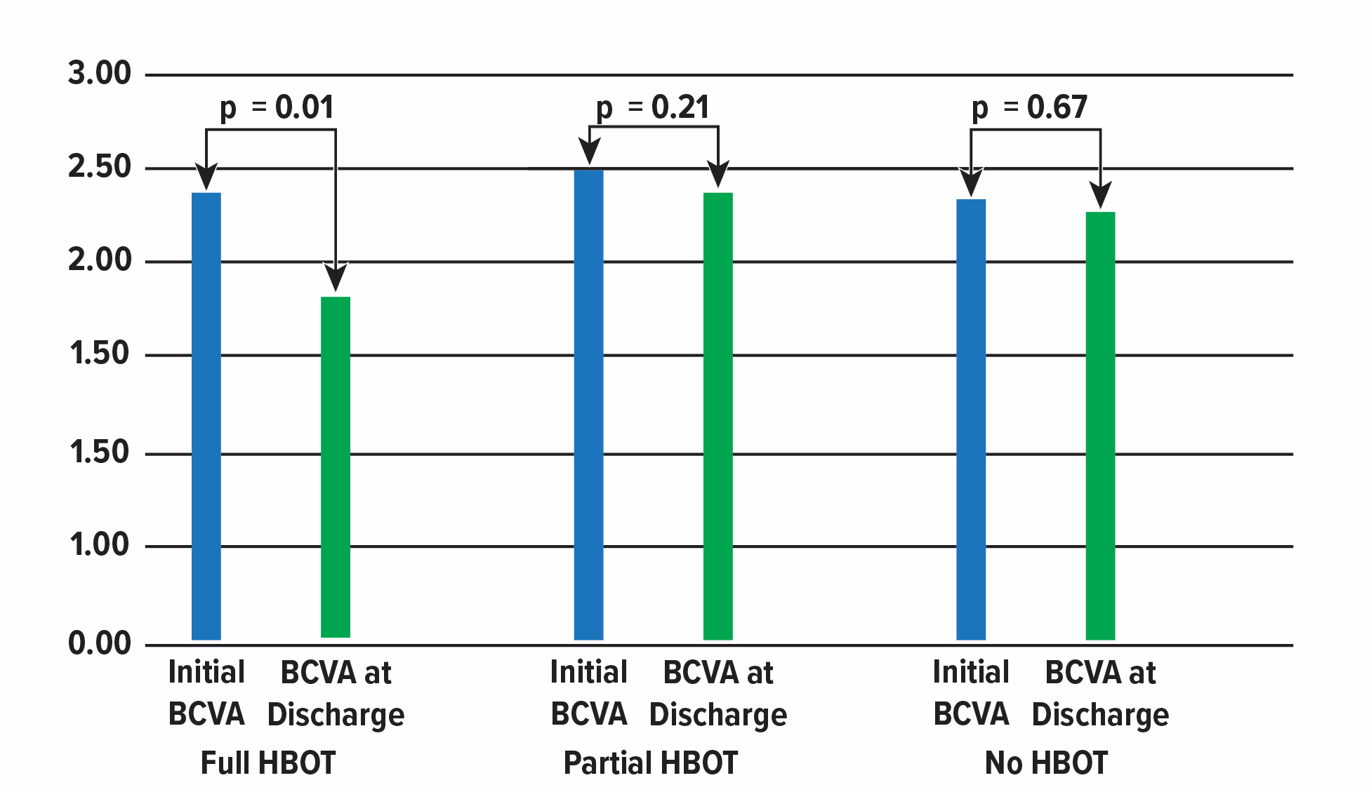 ArteryOcclusion_Figure2.png
