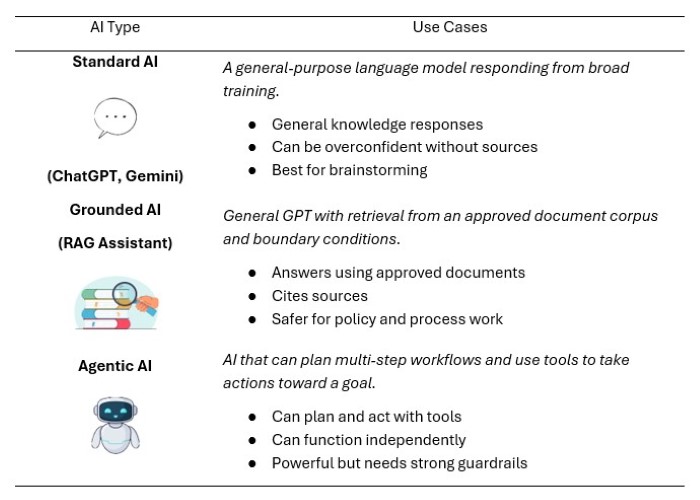 Buzzwords Table.jpg