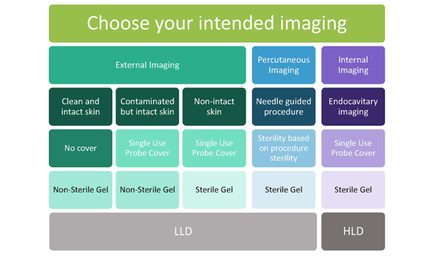 Intended Imaging.png